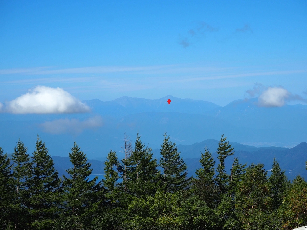 南アルプスの北岳