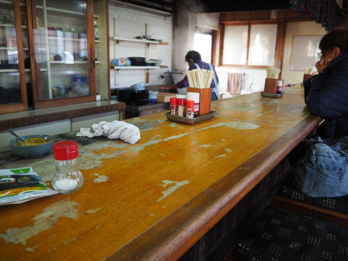 おふくろのカウンター