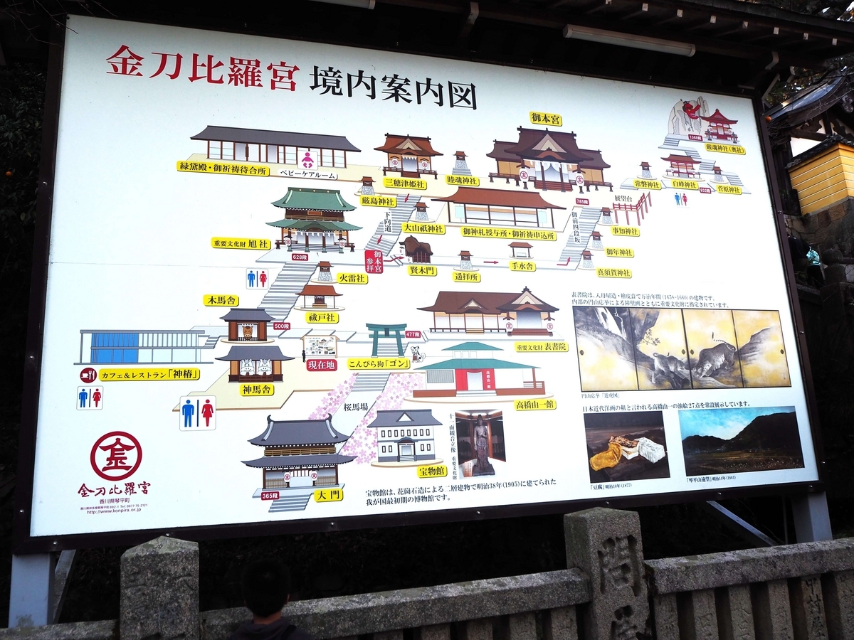 金刀比羅宮の境内案内図