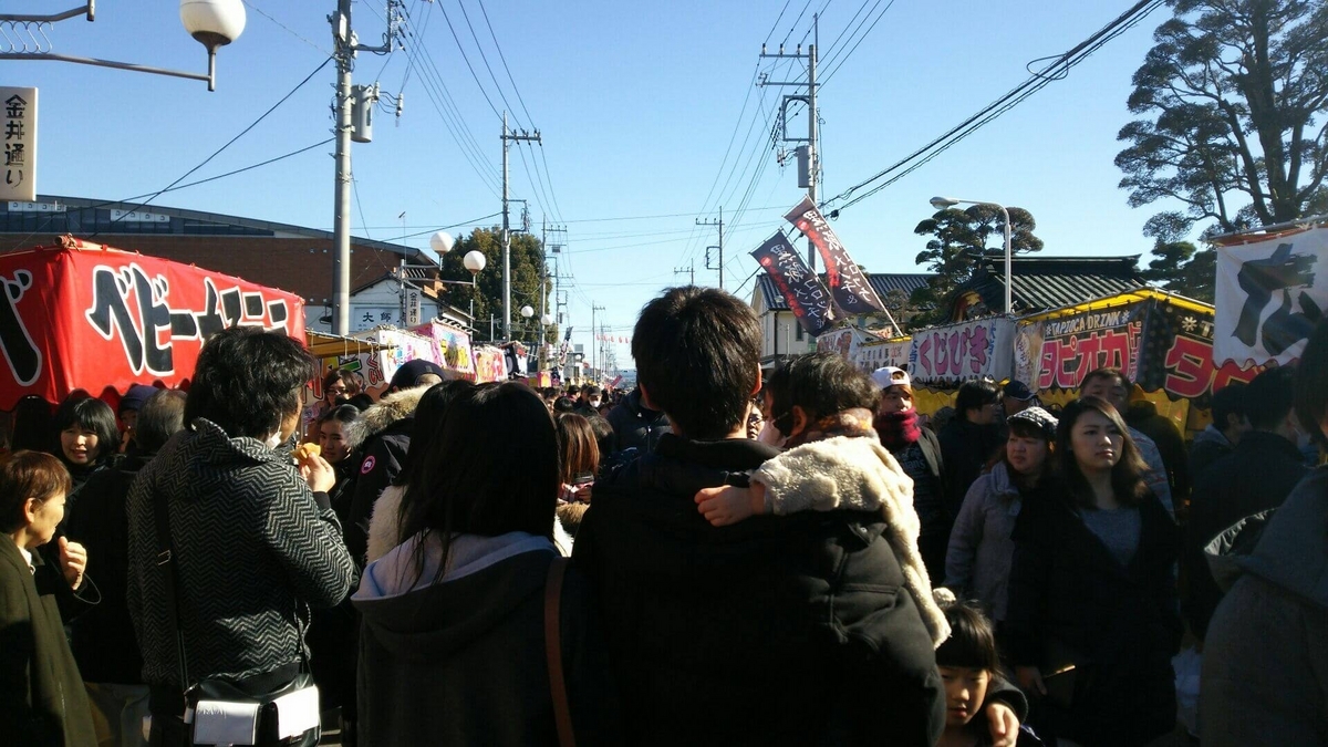 初詣期間中の人出