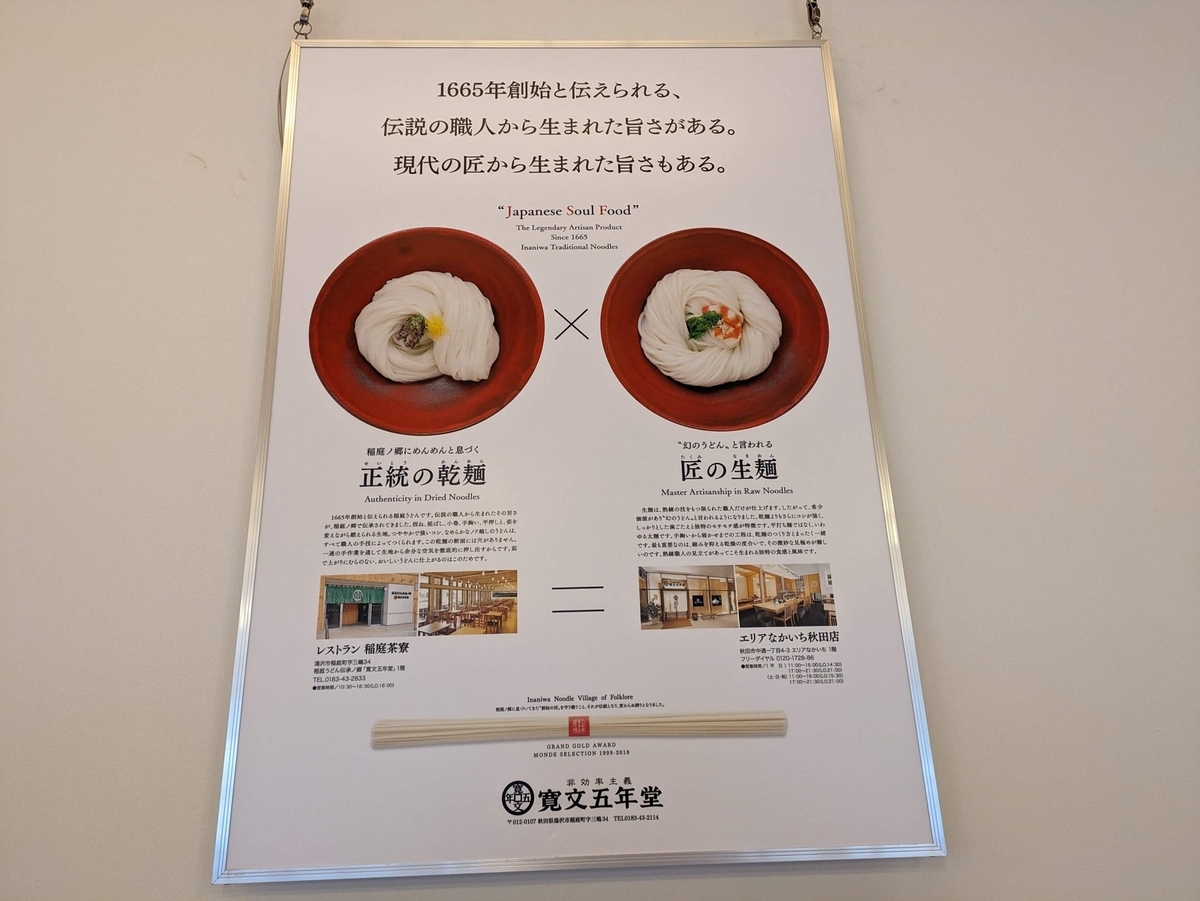 食べ比べのポスター