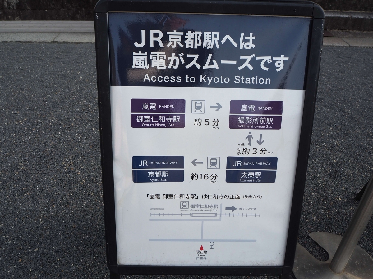 嵐電を推奨する看板
