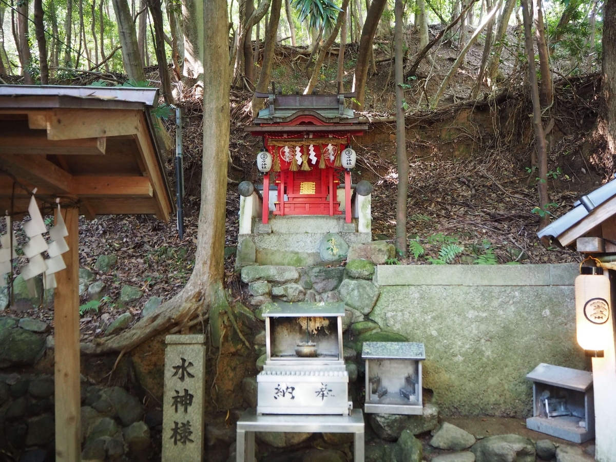 七番社・水神社