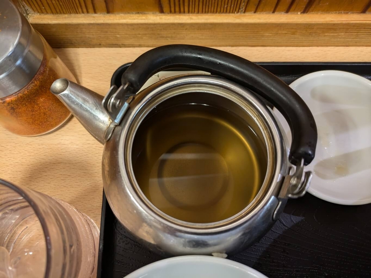 やかんの中身