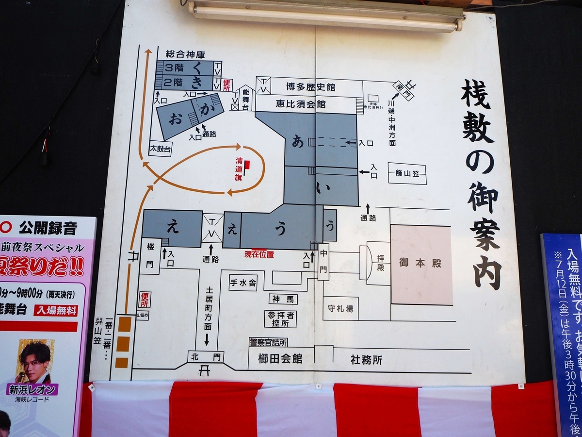 櫛田入りのコース