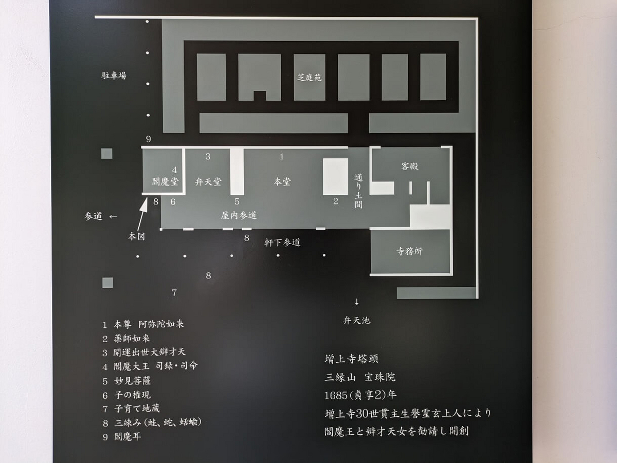 案内図