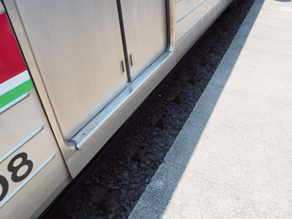 電車とホームの段差