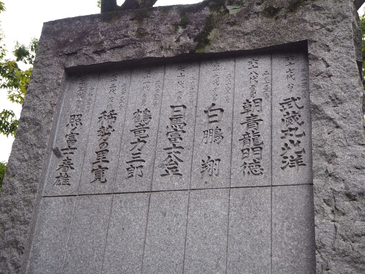 照ノ富士の名前