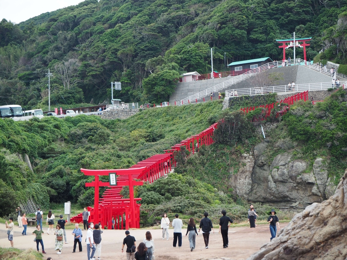正しい全景