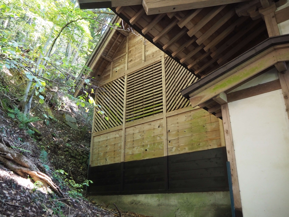 覆屋の中の本殿