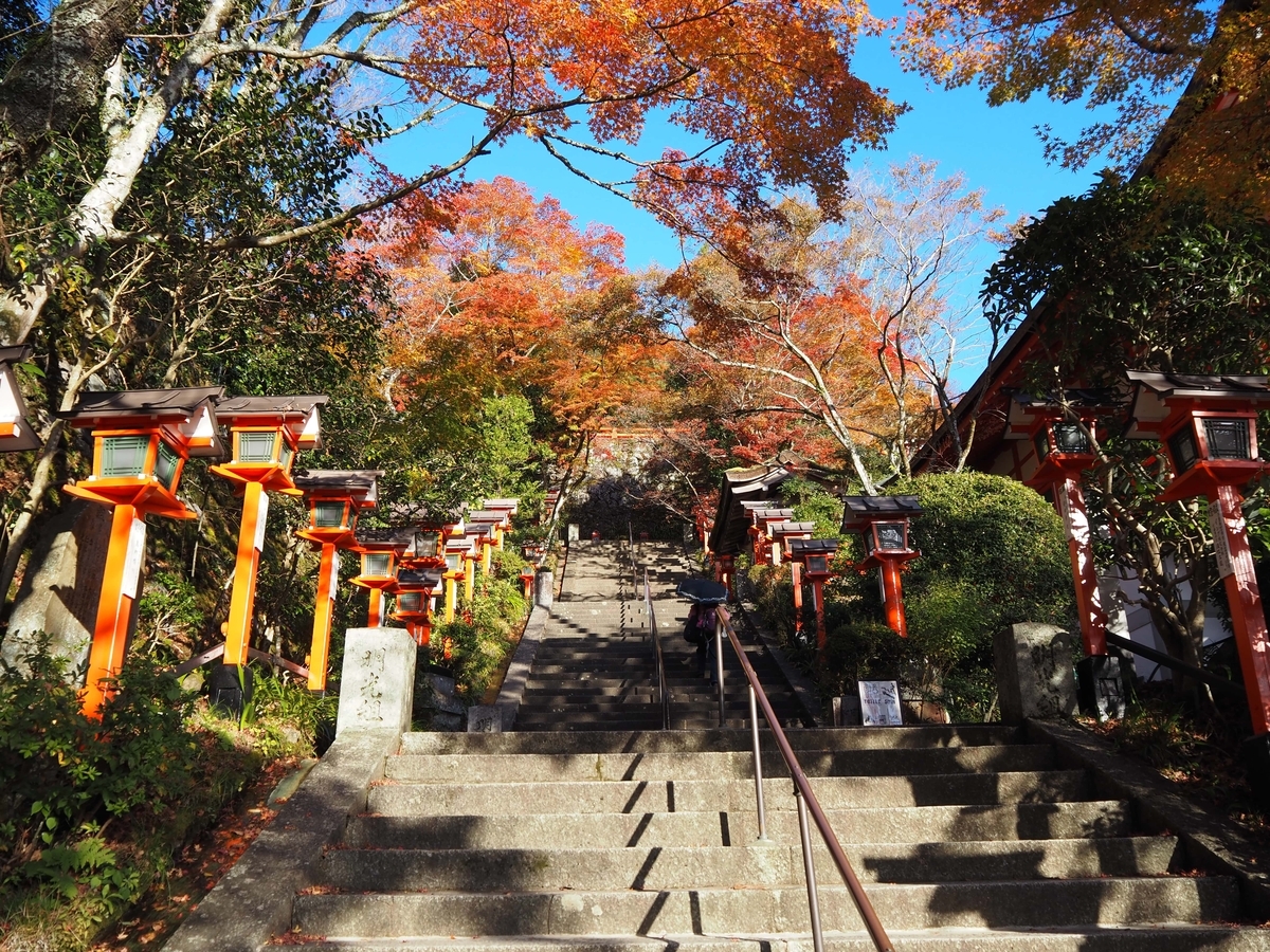 中門の後の石段