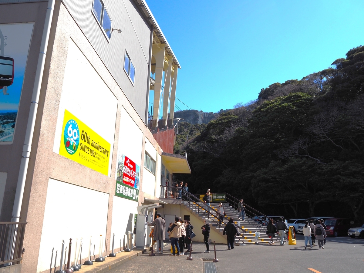 鋸山ロープウェイの全容