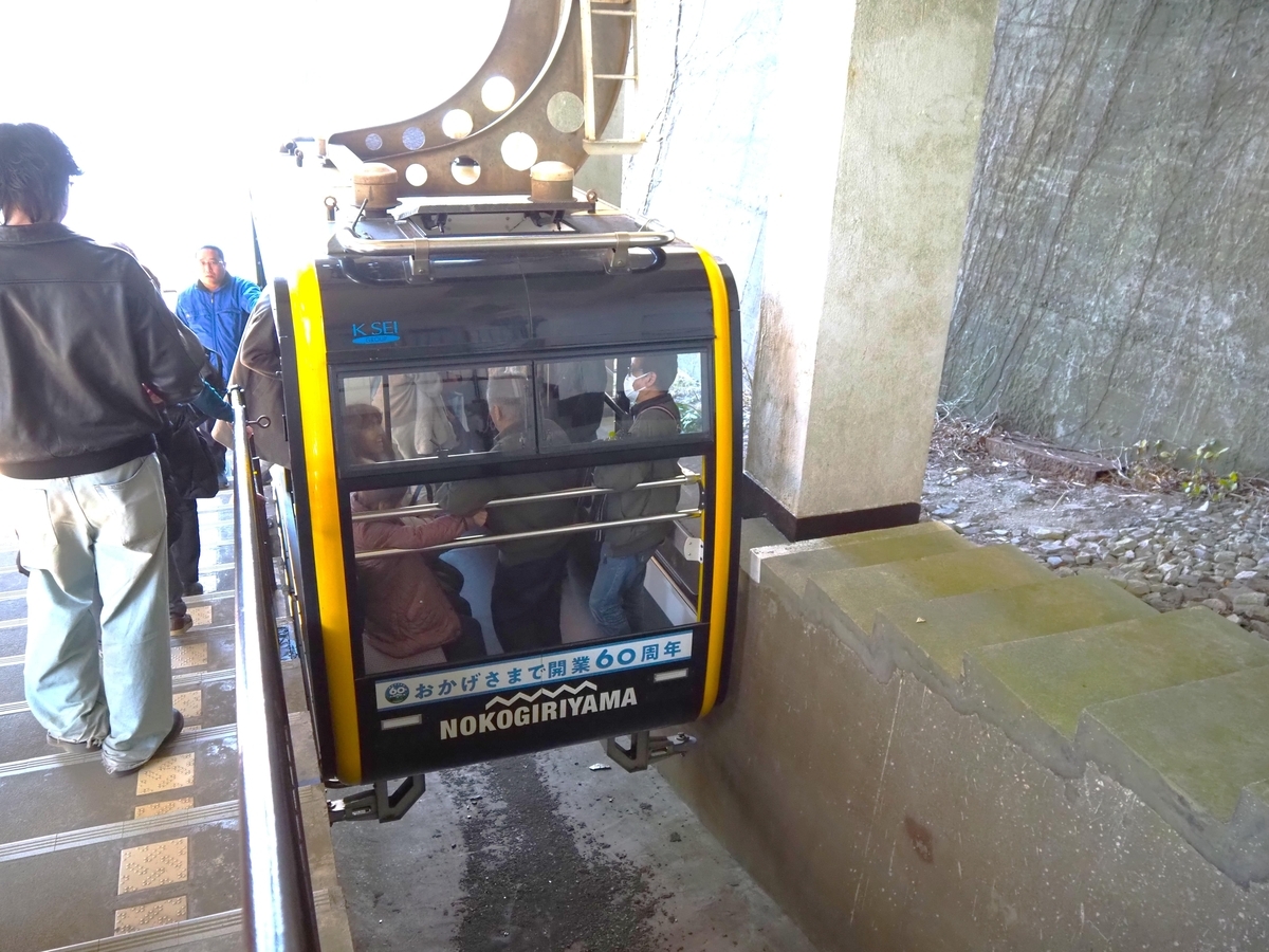 鋸山ロープウェイのゴンドラ
