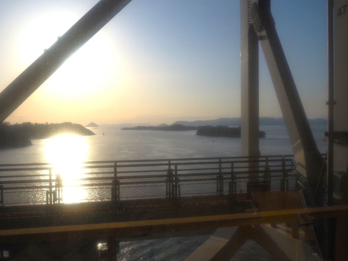 高く上がった太陽