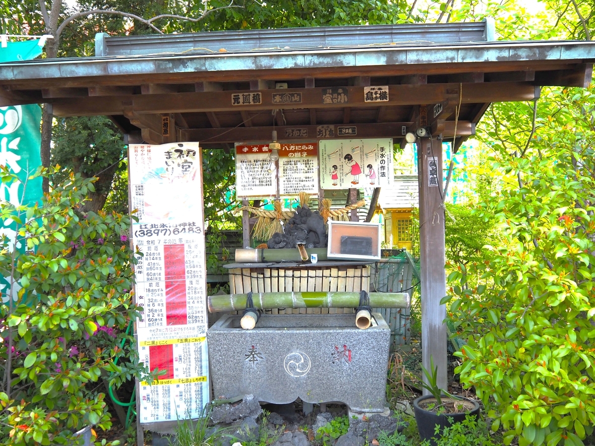 江北氷川神社の手水舎