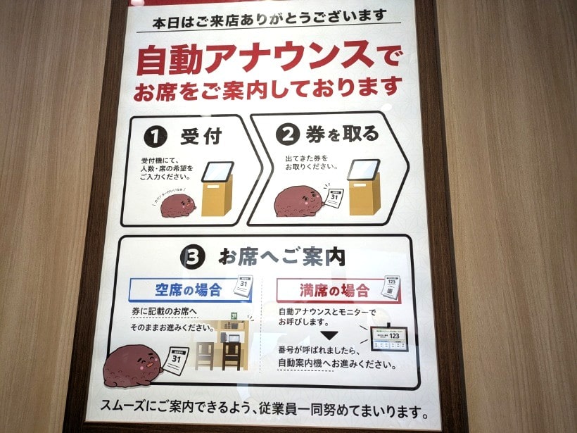 案内の仕組みを記した看板