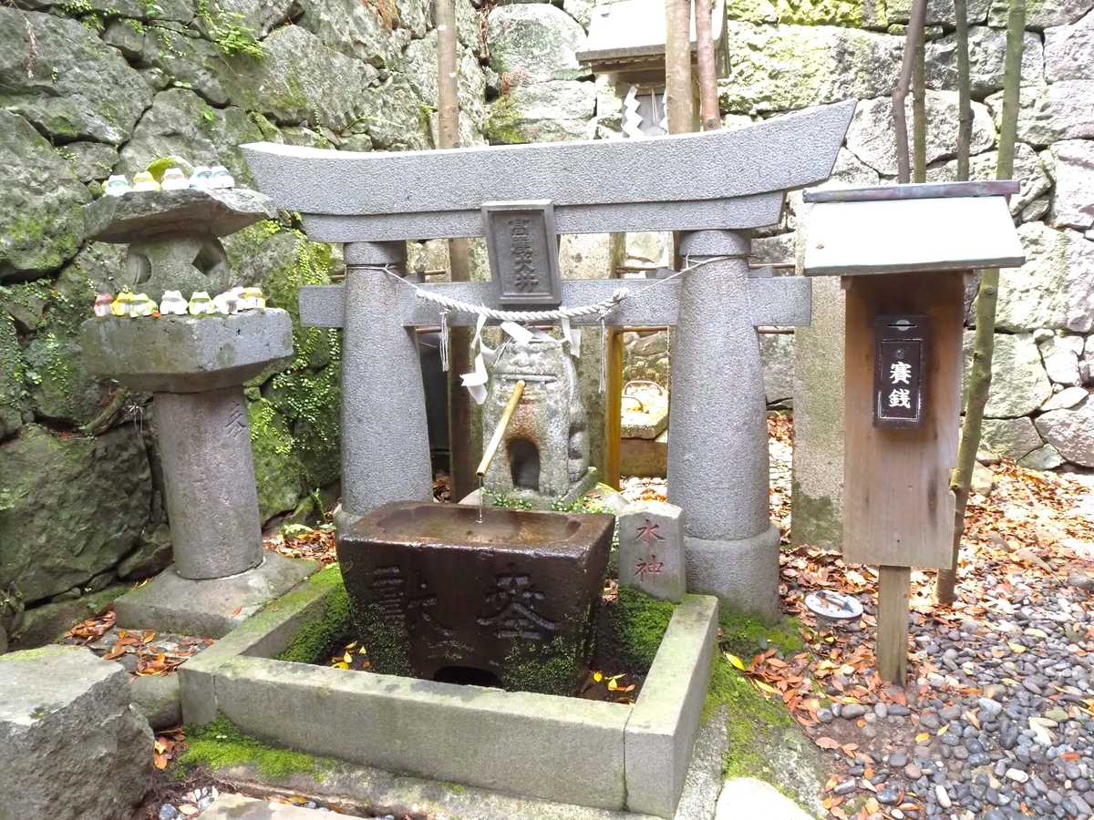 こま犬の井戸