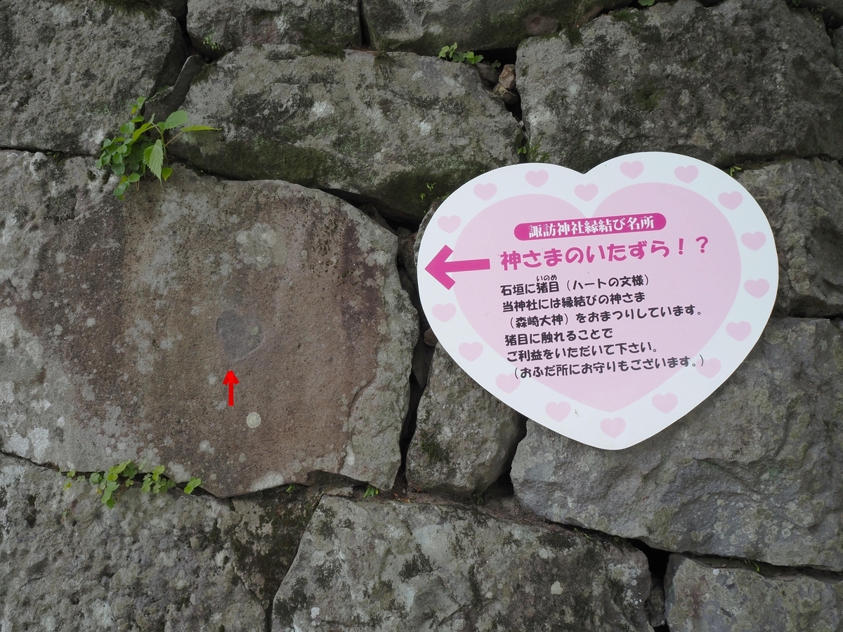 猪目模様