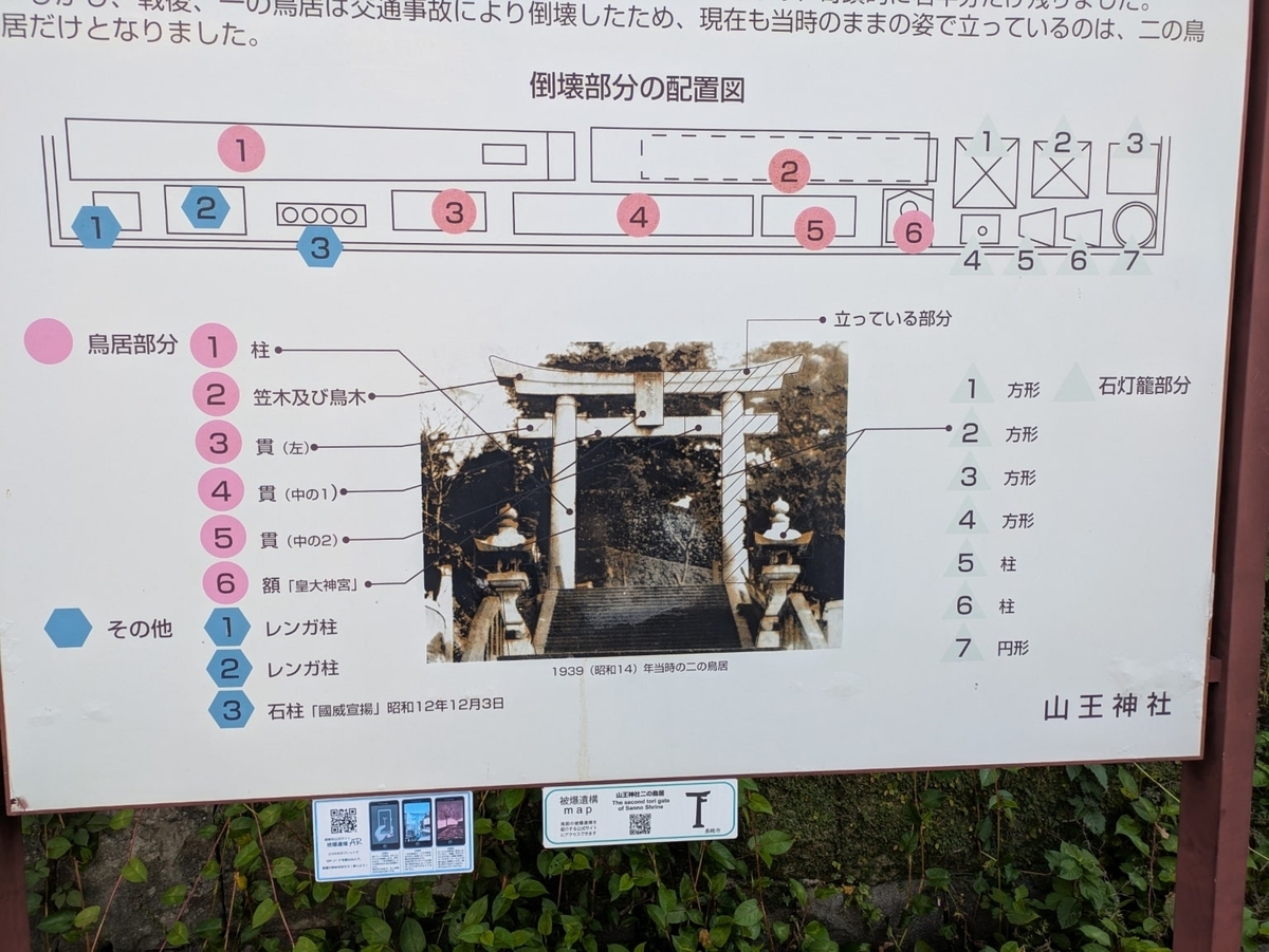 部品明細