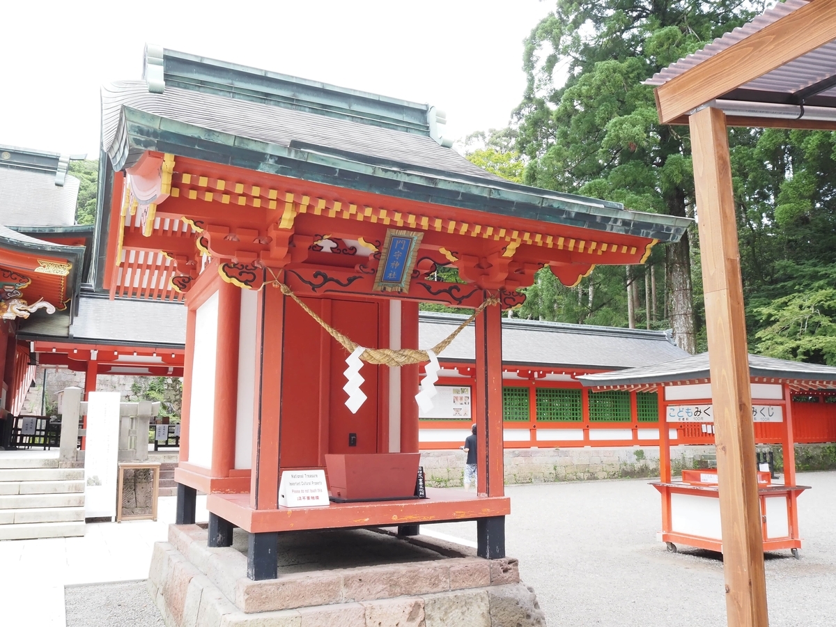 右の門守神社