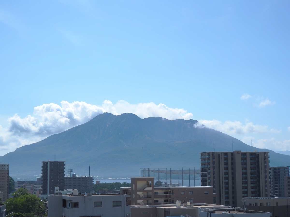 桜島の威容