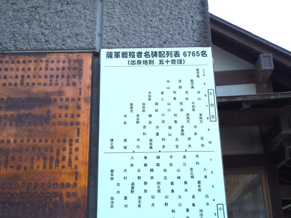 薩軍戦没者名碑