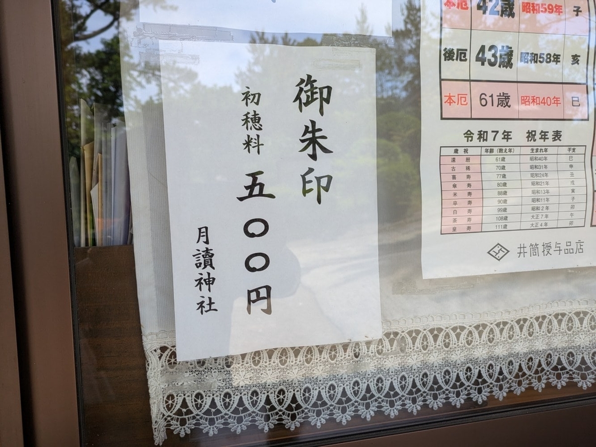御朱印に関する貼紙