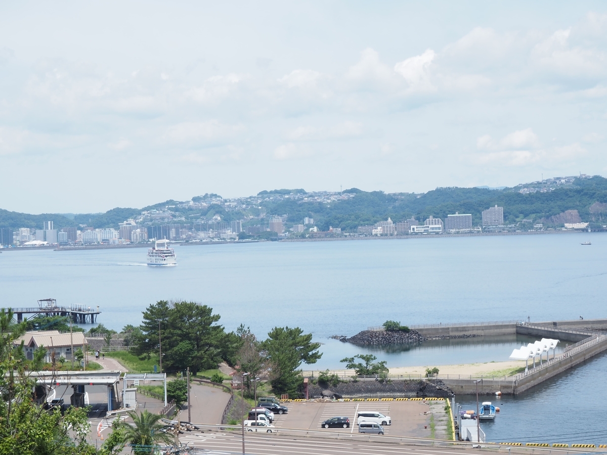 展望台から見た鹿児島市街地