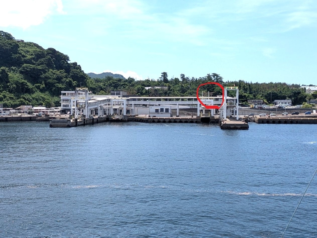 桜島フェリーターミナル