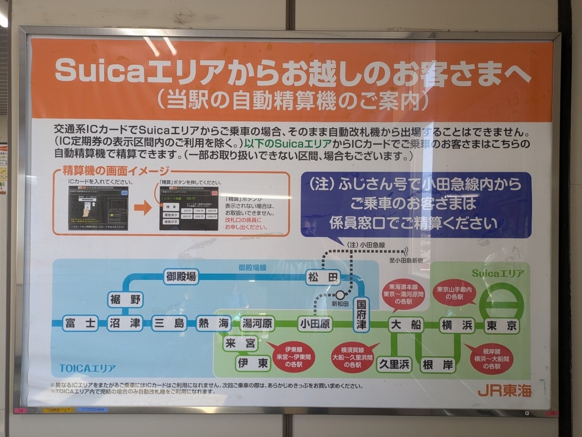 交通系ＩＣカードに関する注意喚起ポスター