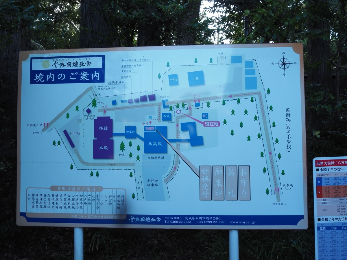 常陸国総社宮の境内案内図