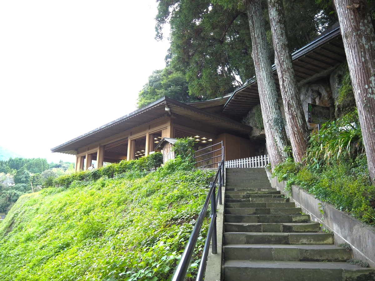 古園石仏の建屋