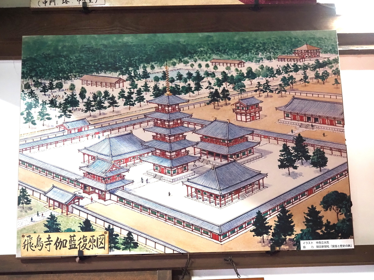 伽藍配置図