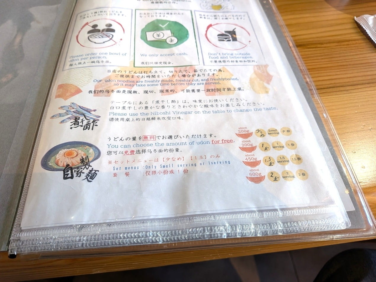注文の仕方の案内