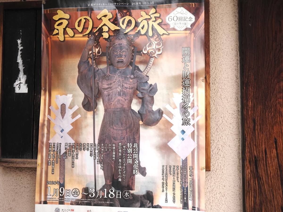 毘沙門天像