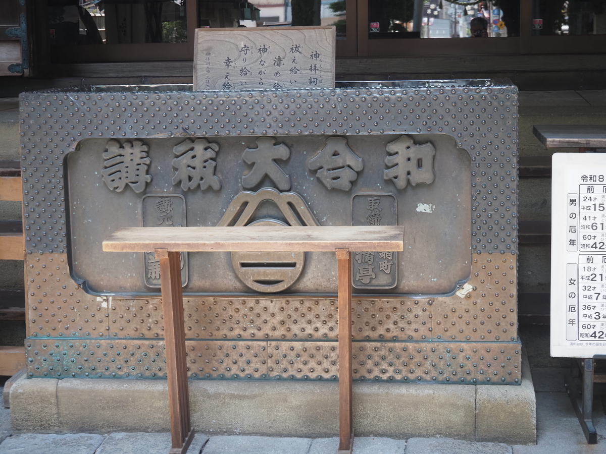 賽銭箱