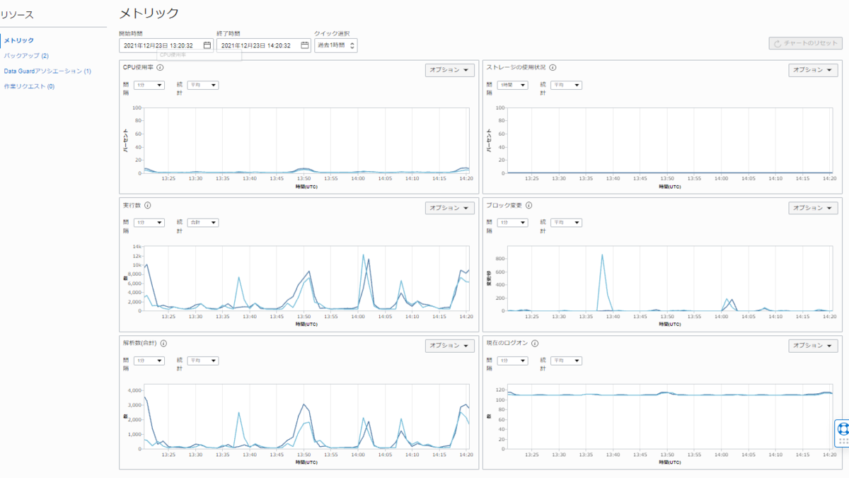 f:id:minamin96:20211224002845p:plain