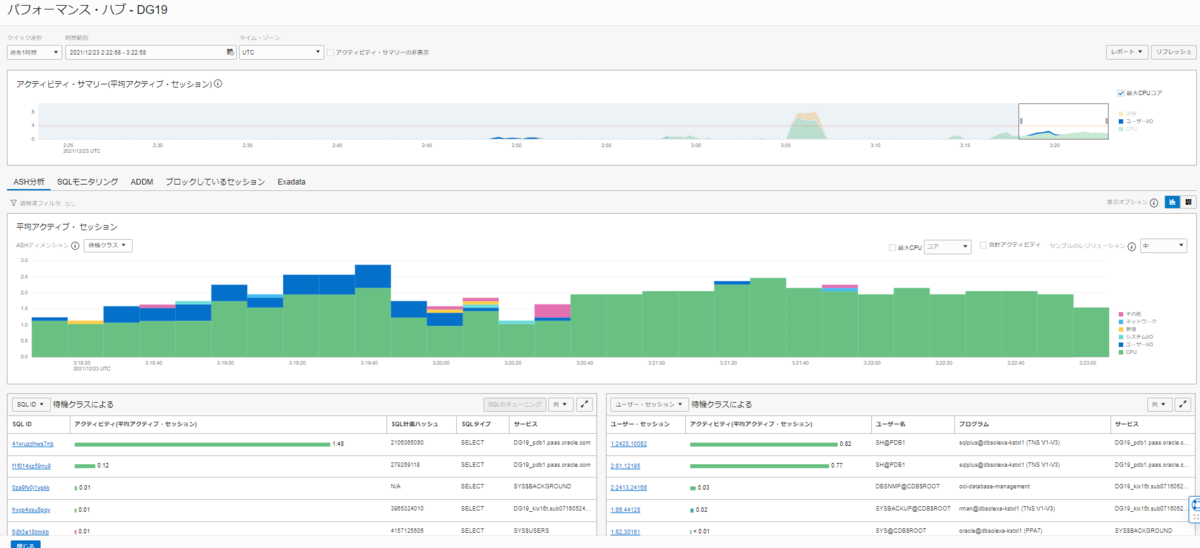 f:id:minamin96:20211224003527p:plain