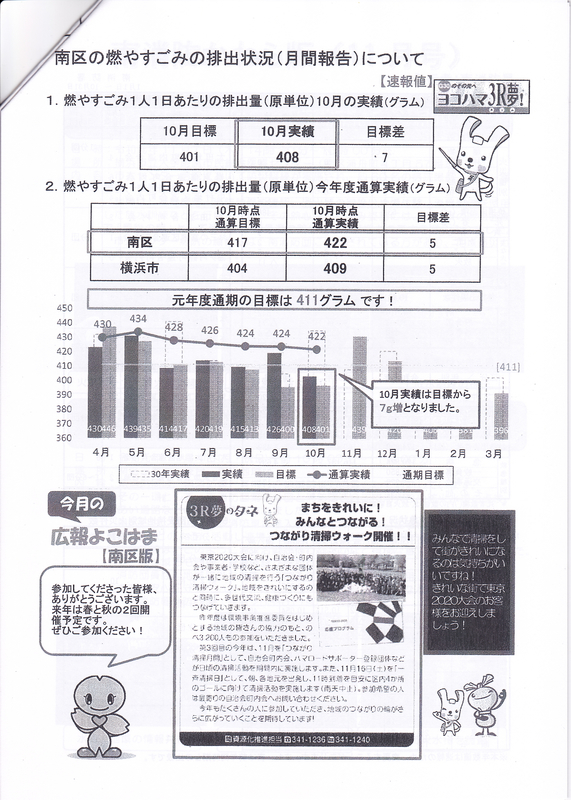 f:id:minamiyoshida:20191209022210j:plain