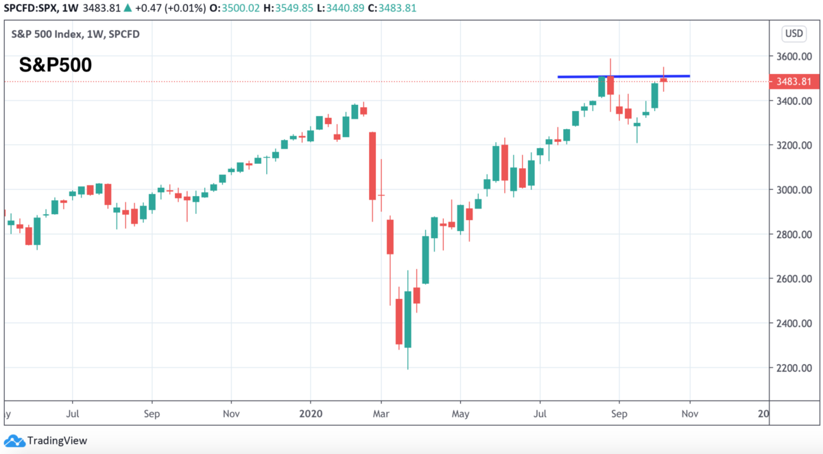 f:id:minarai_tousan:20201018185148p:plain