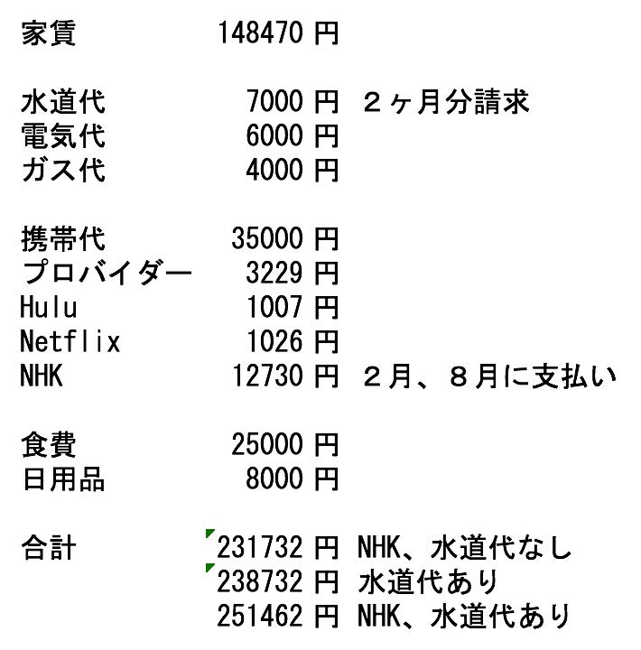f:id:minaraipapa:20160908142338j:plain f:id:minaraipapa:20160908142338j:plain