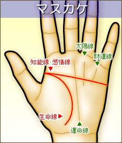 f:id:minaraisennin:20161030160948p:plain