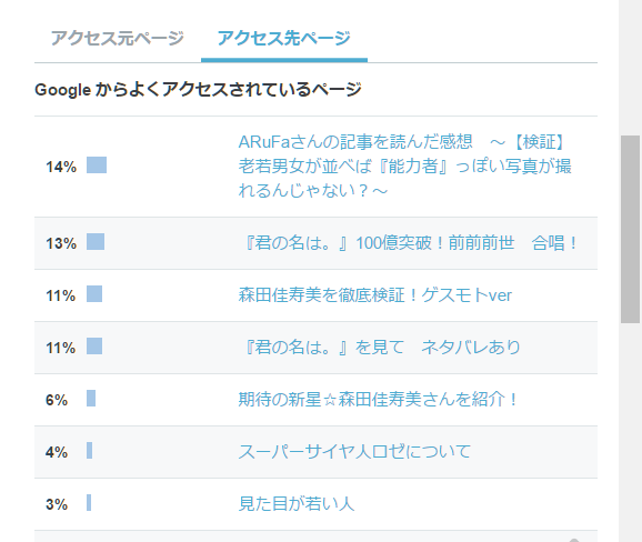 f:id:minaraisennin:20161107153609p:plain