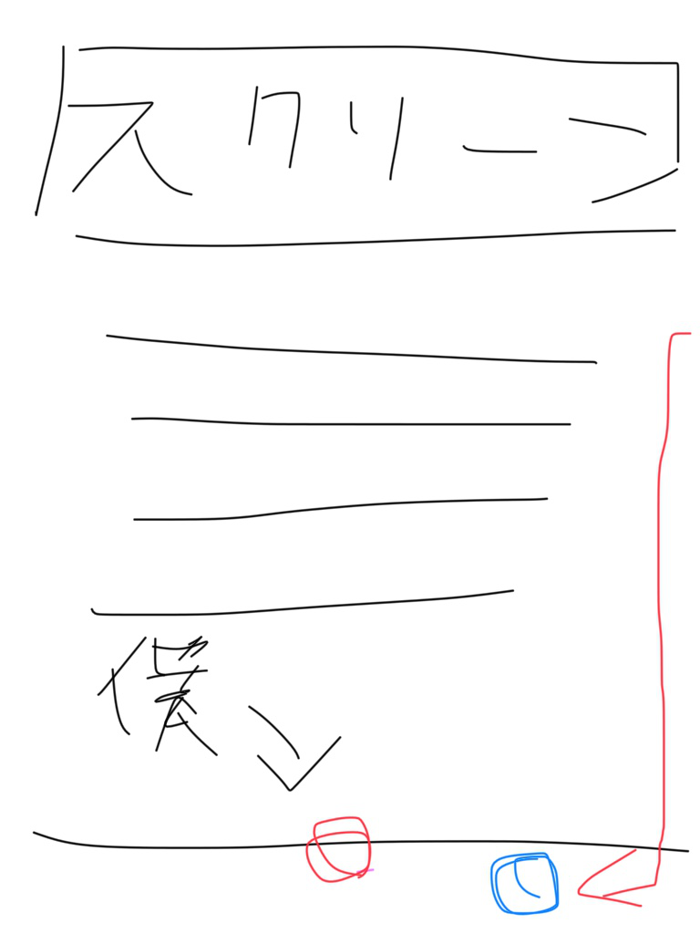 f:id:minaraisennin:20170220203202p:plain