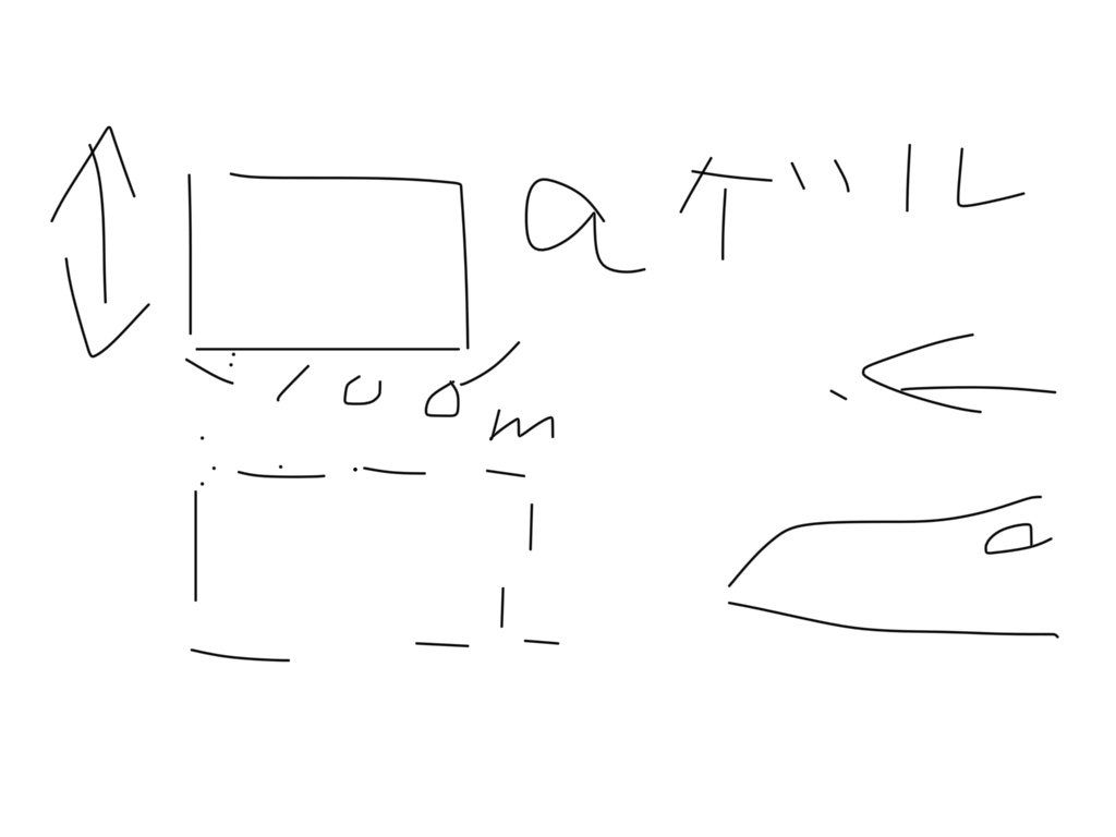 f:id:minaraisennin:20170313170827p:plain