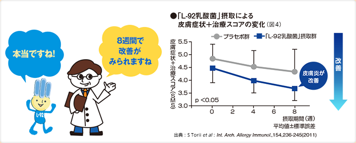 f:id:minaraisennin:20170403162604p:plain