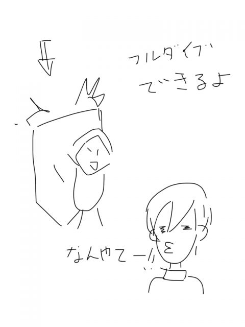 f:id:minaraisennin:20170520214225p:plain