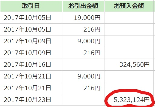 f:id:minaraisennin:20171024113152p:plain