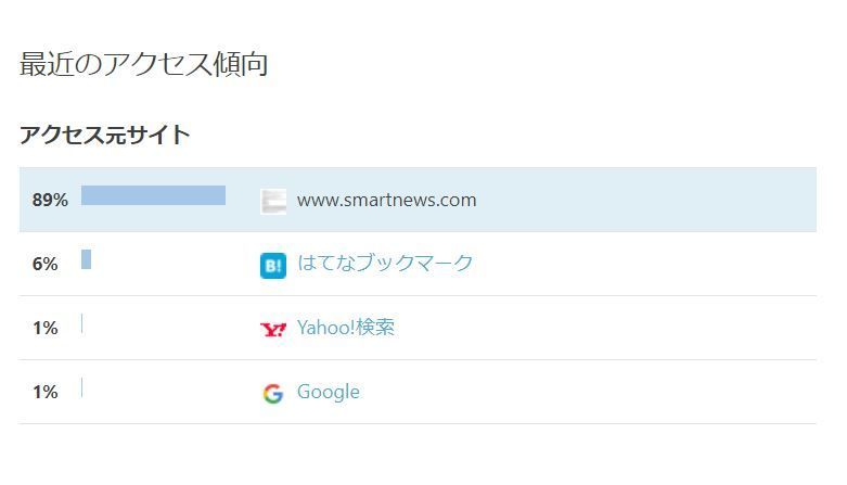 f:id:minaraisennin:20171120135741j:plain