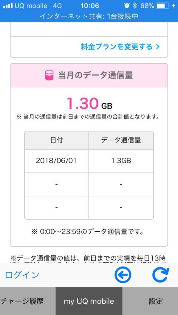 f:id:minaraisennin:20180603103558j:plain